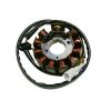 Stator KTM 400/450/530 08-11 HPI
