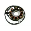 Stator KTM 400/450/530 08-11 HPI