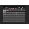 Ghidon Renthal Fatbar 28mm Black