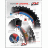 Tubliss sistem Tubeless Gen 2.0 21&quot;
