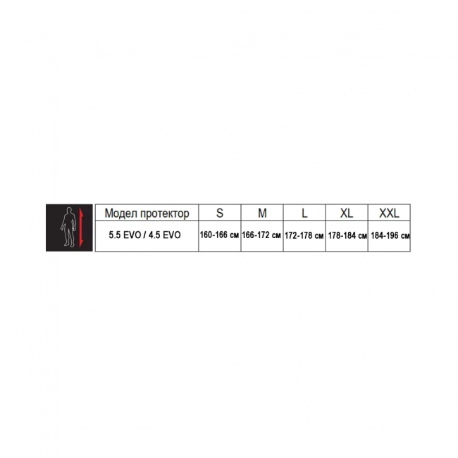 Armura Leatt 4.5 Evo Black