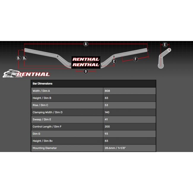 Ghidon Renthal Fatbar 609 28,6mm Black