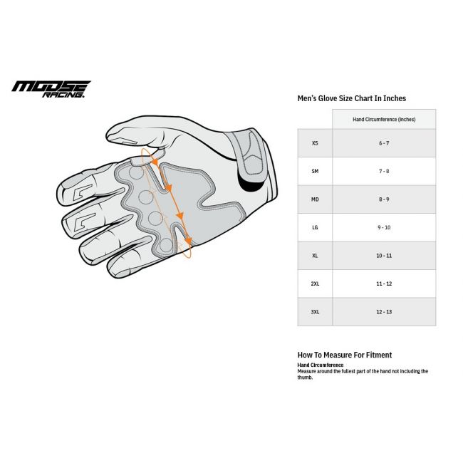 Manusi Moose Racing SX1 Stealth