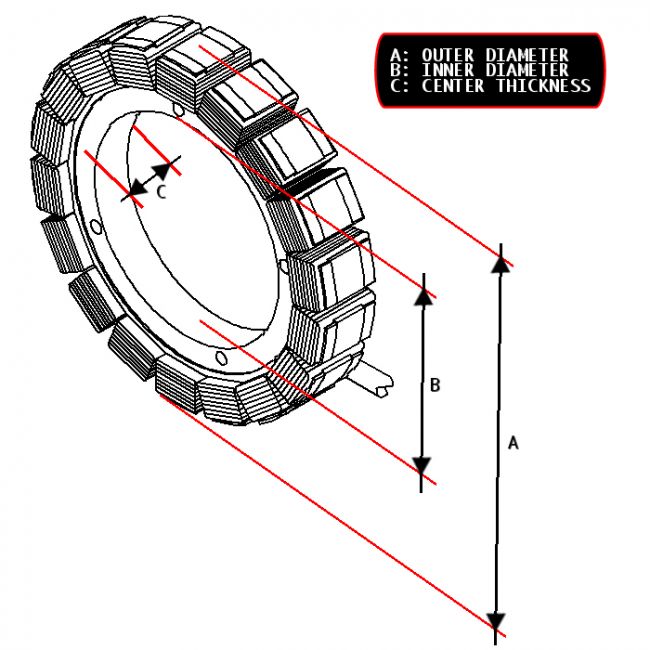 Stator KTM 400/450/530 08-11 HPI