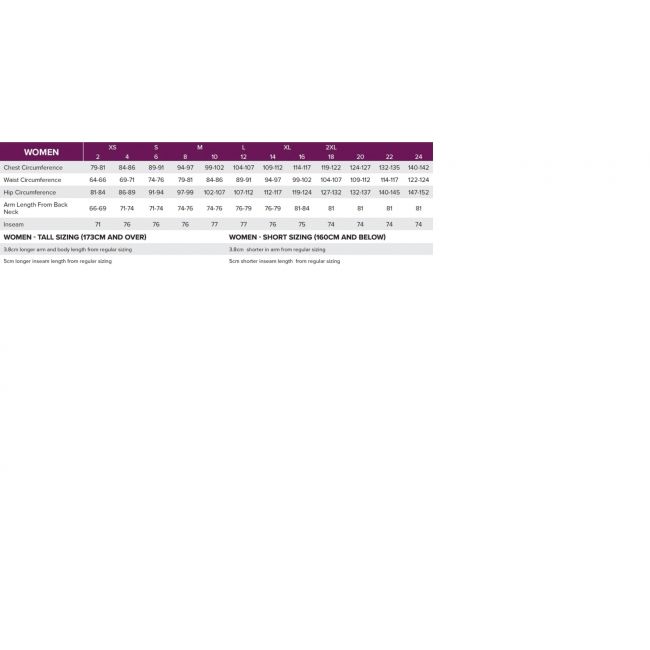 Combinezon dama snow FXR Recruit FAST Black Char Fuchsia insulated 23