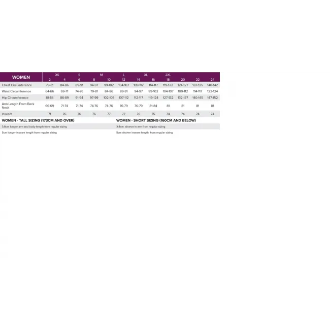 Combinezon dama snow FXR Recruit FAST Black Mint Pink insulated 23