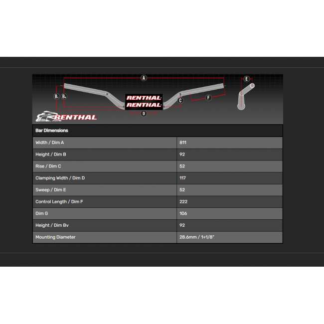 Ghidon Renthal Fatbar 827 28mm Black