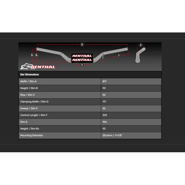 Ghidon Renthal Fatbar 827 28mm Black