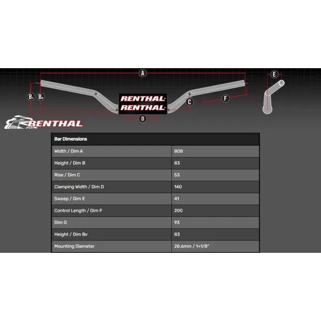 Ghidon Renthal Fatbar 822 28,6mm Black