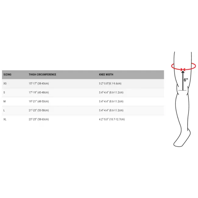 Orteze Mobius X8 White Yellow