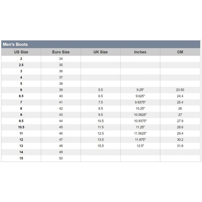 Cizme Gaerne GX1 Yellow Grey