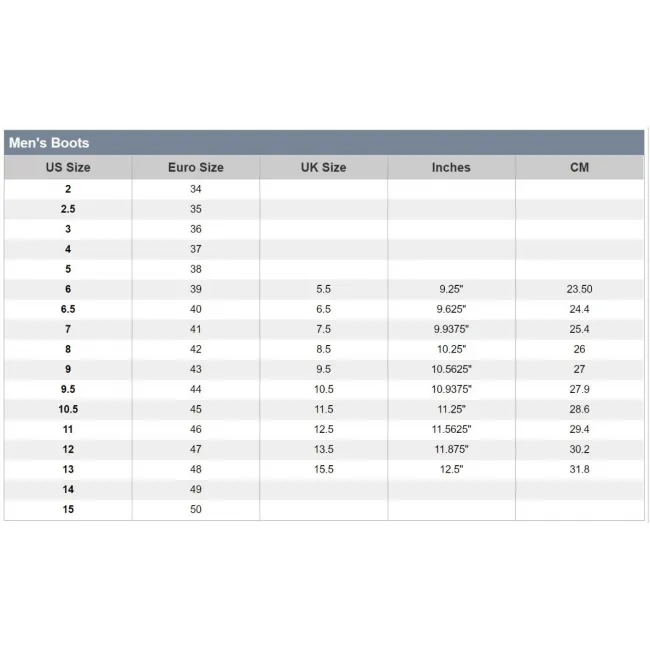 Cizme Gaerne SG12 Orange Black White