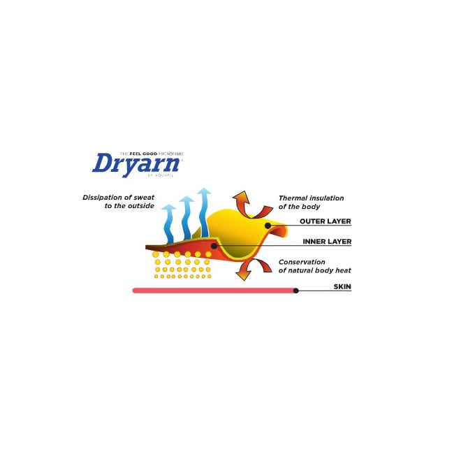 Bluza corp vara Acerbis X-Body Black Red