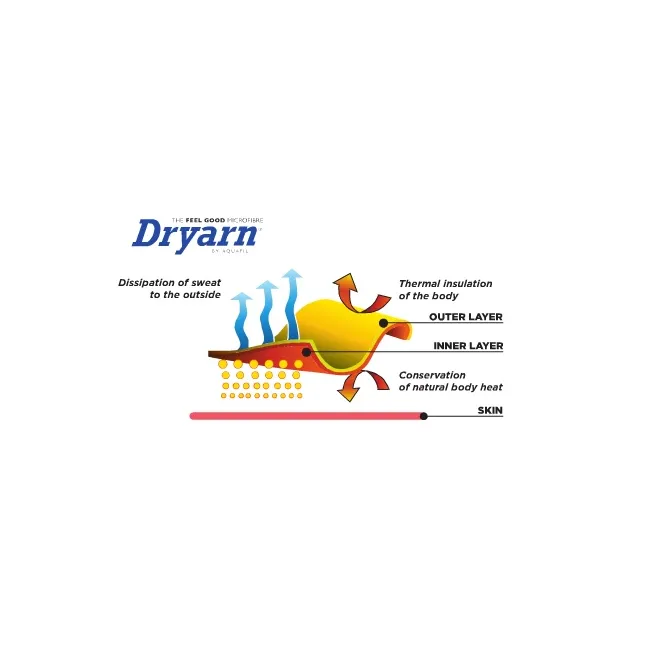 Bluza corp vara Acerbis X-Body Black Red