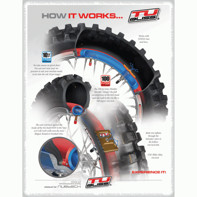 Tubliss sistem Tubeless Gen 2.0 21"