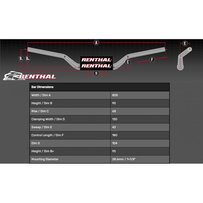 Ghidon Renthal Fatbar 826 28,6mm