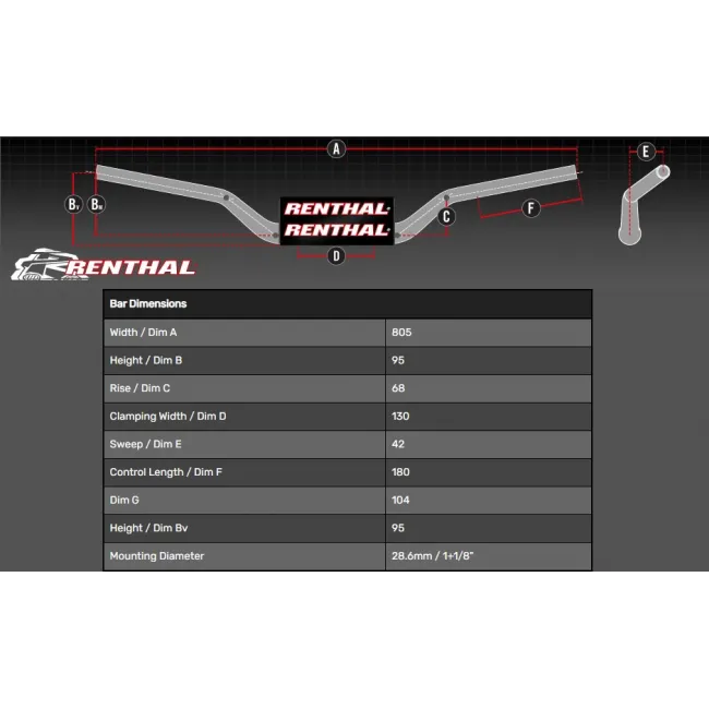 Ghidon Renthal Fatbar 826 28,6mm