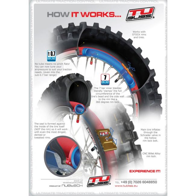 Tubliss sistem Tubeless Gen 2.0 18"