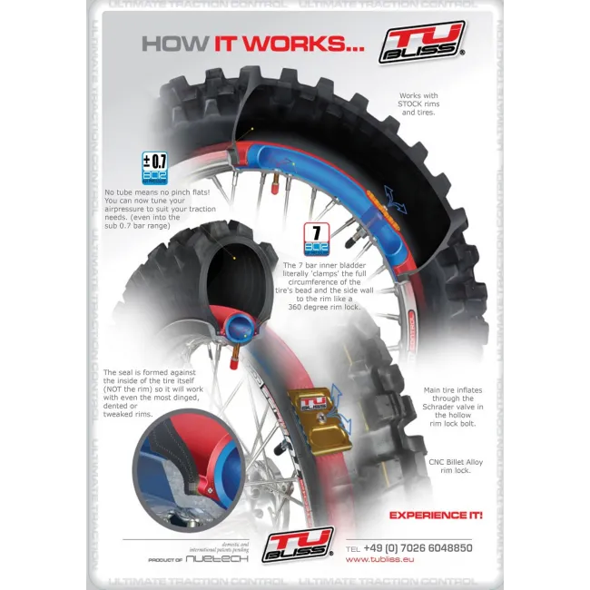 Tubliss sistem Tubeless Gen 2.0 18"